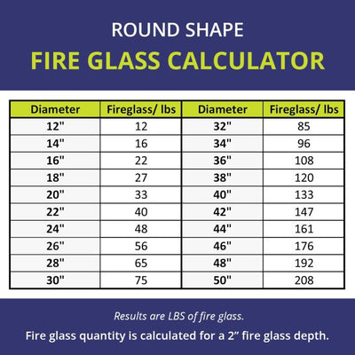 1/2” Fire Glass 10lb Jar/Bag